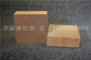 催化剂HYMCC-B150